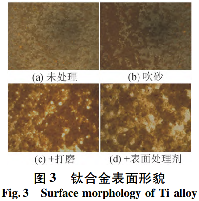 面向液體火箭發(fā)動機(jī)高溫防護(hù)工況的隔熱涂料在不同金屬基體表面粘接性能響應(yīng)規(guī)律：表面處理方式與涂料組分配比涂覆厚度的協(xié)同影響機(jī)理探究