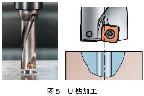 新型高強度鈦合金切削刀具技術研究