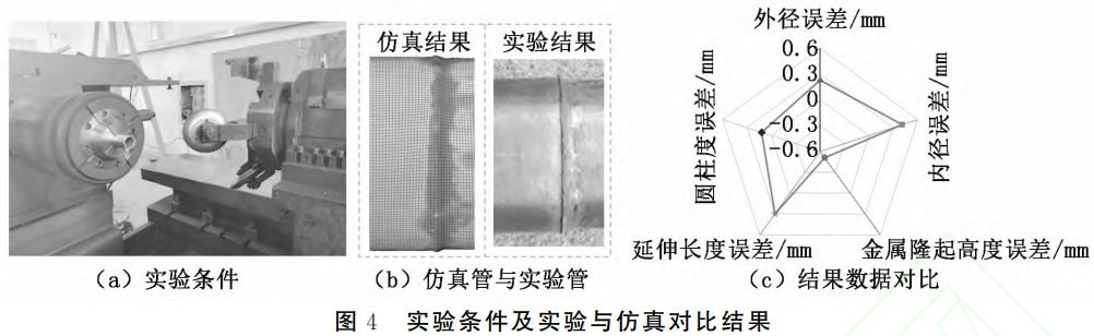 截圖20251221221835.png